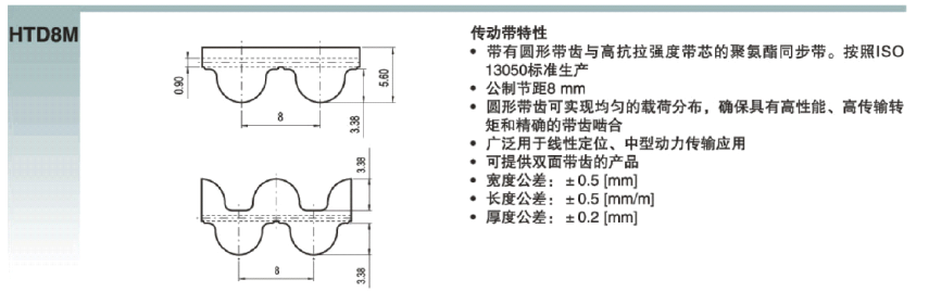 A開槽