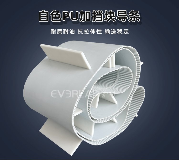 白色PU同步帶加擋板導(dǎo)條：為各行業(yè)傳動難題“排憂解難”