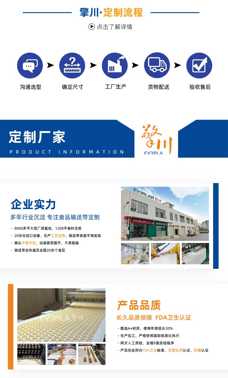 橡膠同步帶加黃膠開(kāi)槽打孔