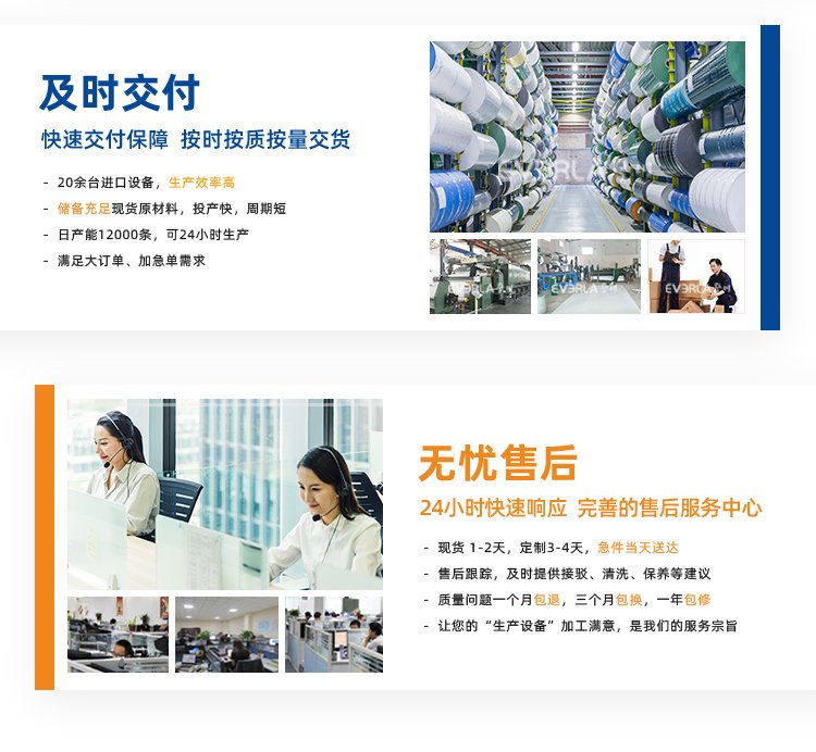 橡膠同步帶加黃膠開(kāi)槽打孔