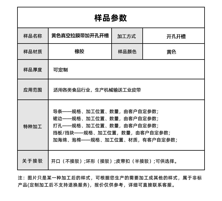 橡膠同步帶加黃膠開(kāi)槽打孔