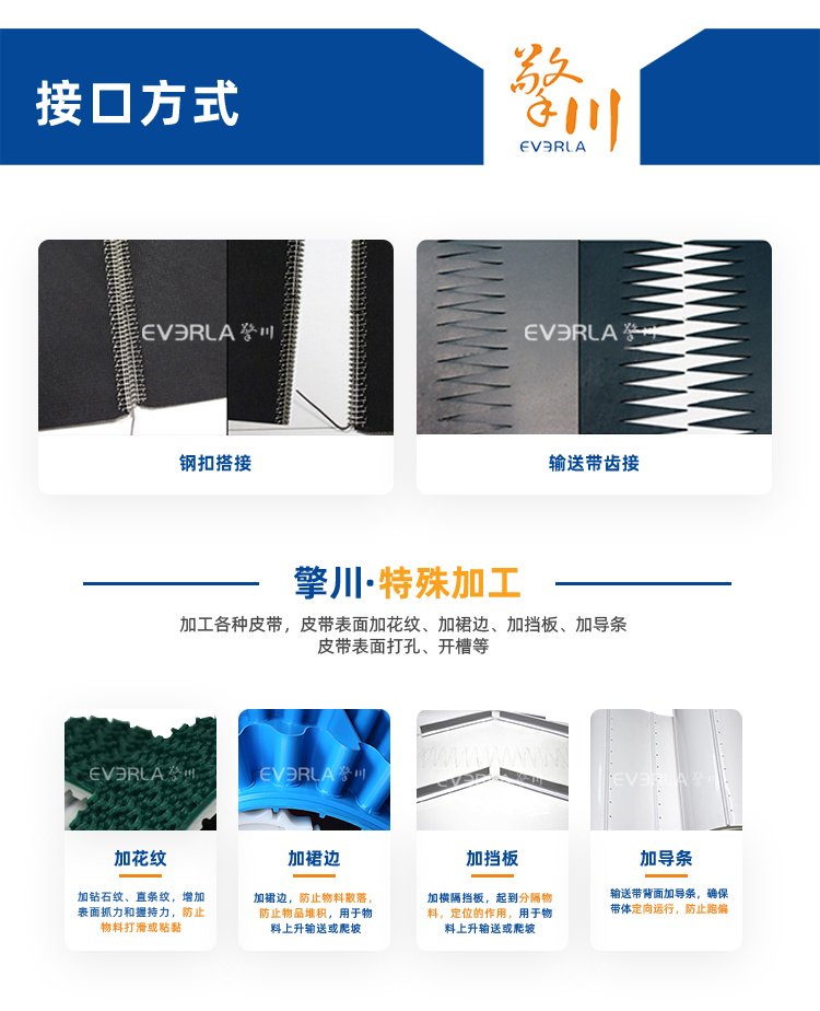 橡膠同步帶加黃膠開(kāi)槽打孔