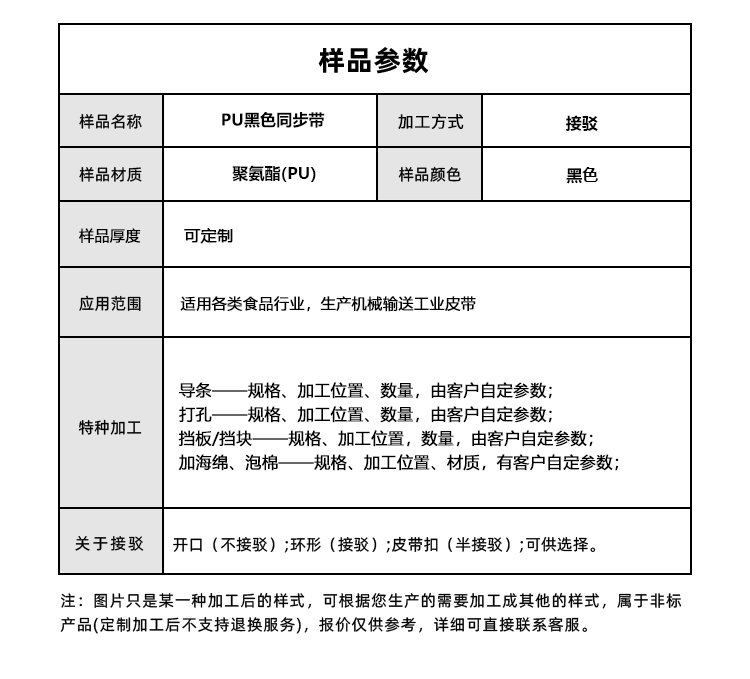 黑色PU<a href='http://simpossible.net/' target='_blank'><u>同步帶</u></a>