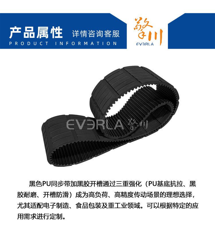 黑色PU<a href='http://simpossible.net/' target='_blank'><u>同步帶</u></a>加黑膠開槽