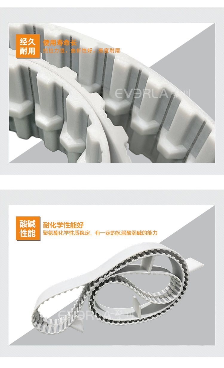 PU同步帶加擋塊